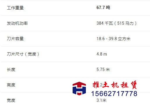 推土機租賃 推土機租賃