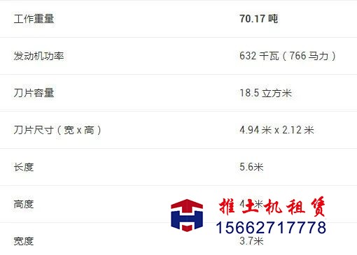 推土機租賃 推土機租賃